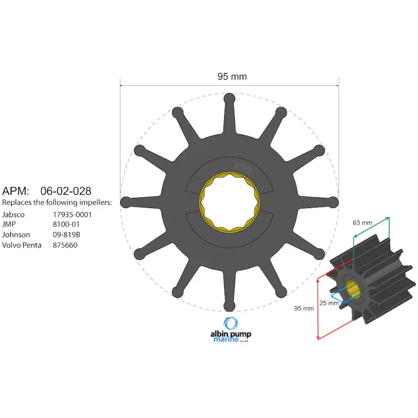 Impeller Albin Group Marine Premium 06-02-028
