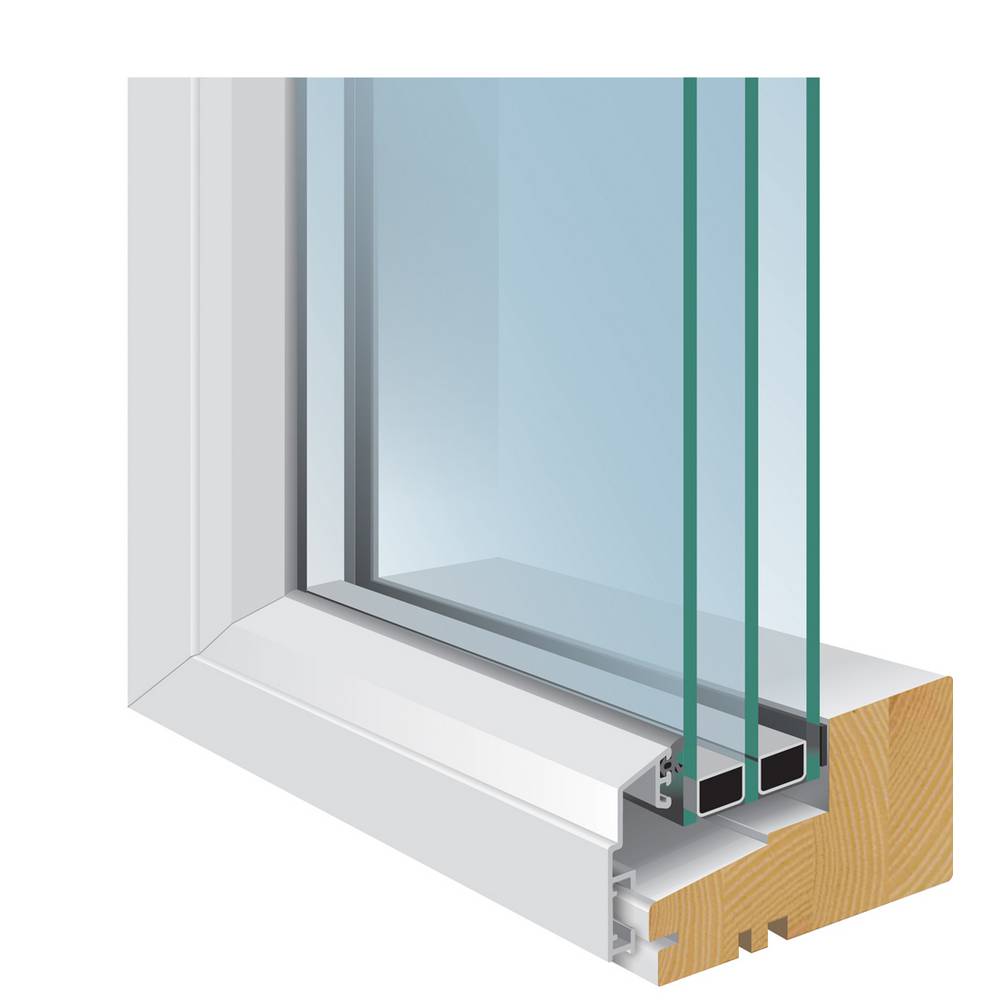 Fast Fönster Sveafönster Signatur Aluminium 3-glas