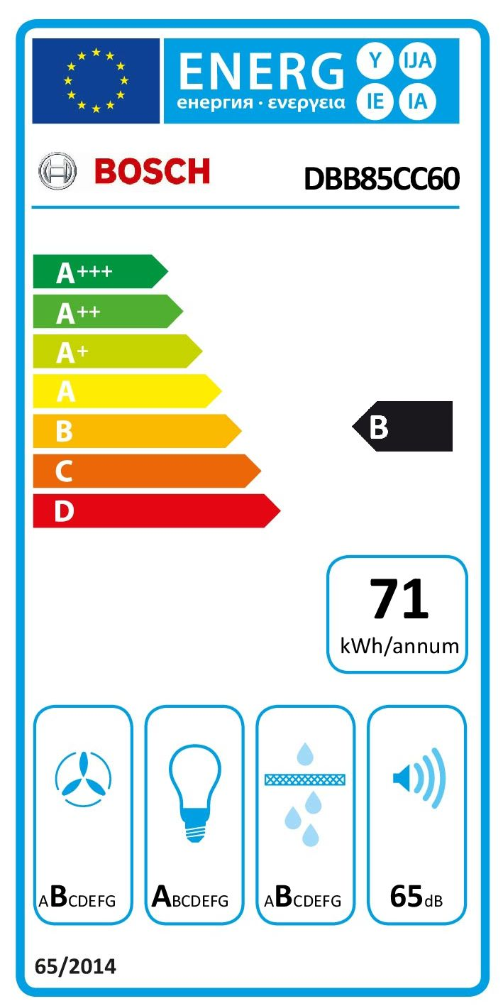 Skåpsintegrerad Köksfläkt Bosch Serie 4 DBB85CC60