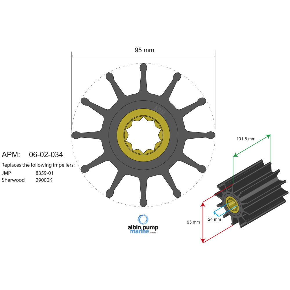 Impeller Albin Group Marine Premium 06-02-034
