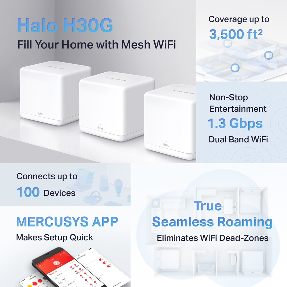 Mesh Mercusys Halo H30G AC1300 Whole Home Mesh Wi-Fi System 3-pack