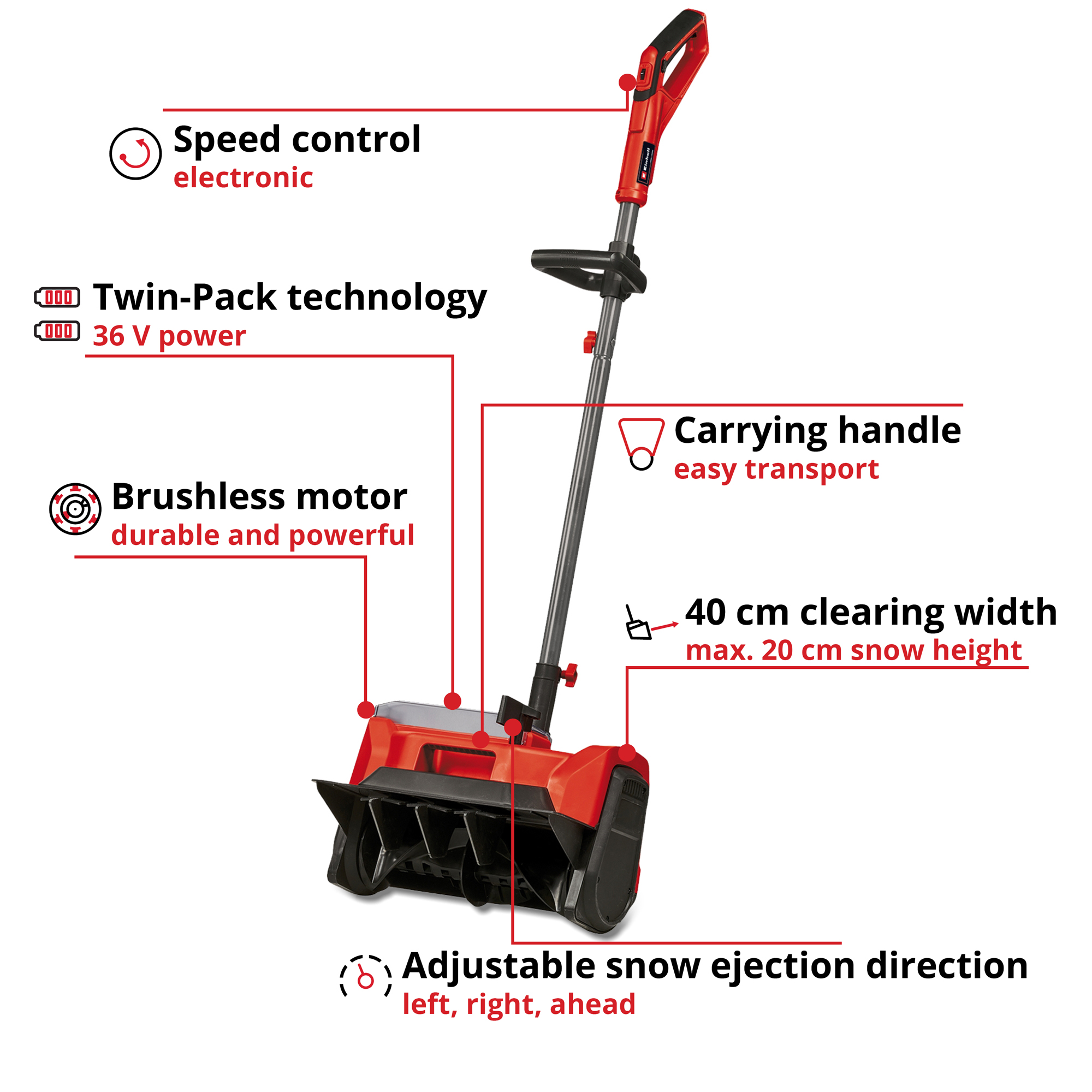 Snöslunga Einhell GE-ST 36/40 Li E-Solo 36 Volt Sladdlös exkl. Batteri och Laddare