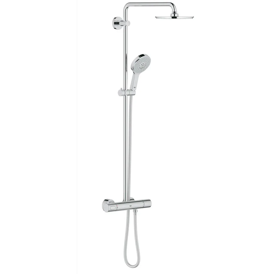 Takduschset Grohe Rainshower System 210 med EcoJoy