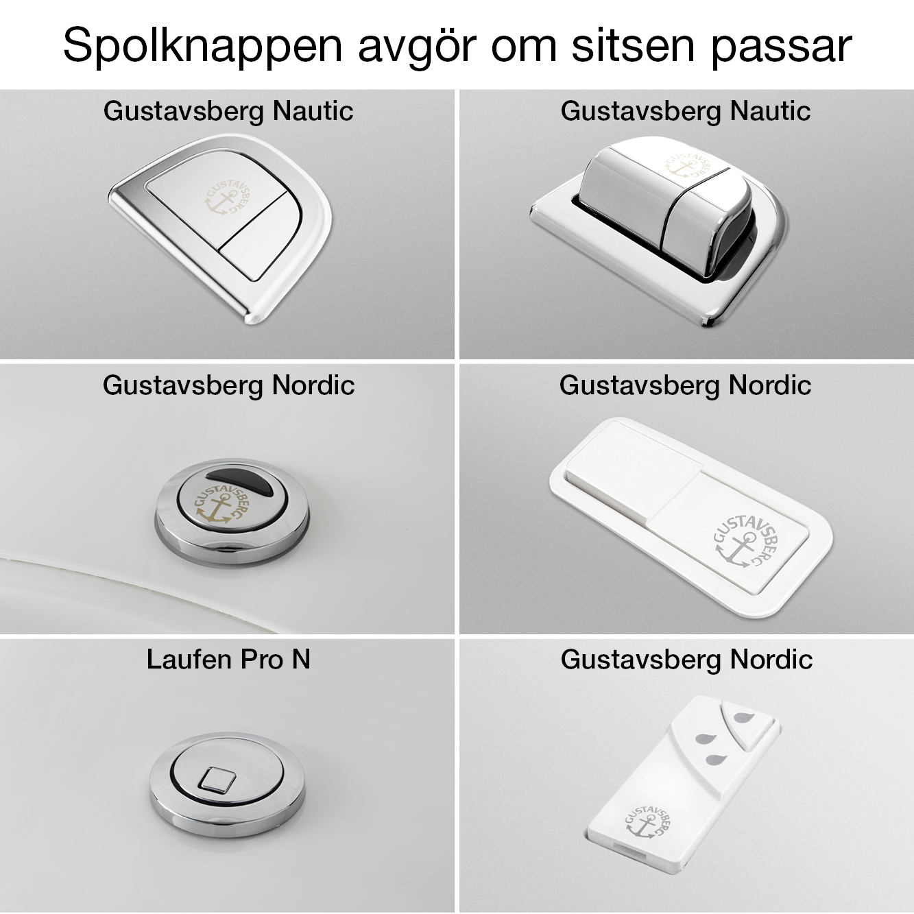 Toalettsits Pressalit Norden S796