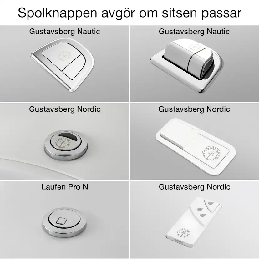 Toalettsits Pressalit Norden S1062 Hårdsits Vit