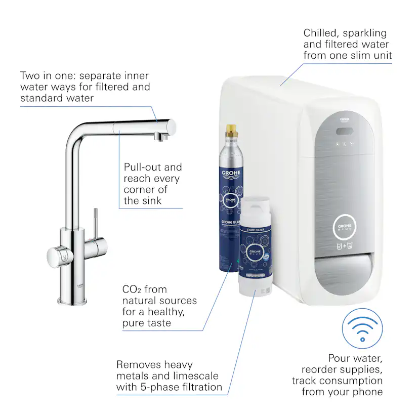 Köksblandare Grohe Blue Home med utdragbar L-pip Starter Kit Bluetooth