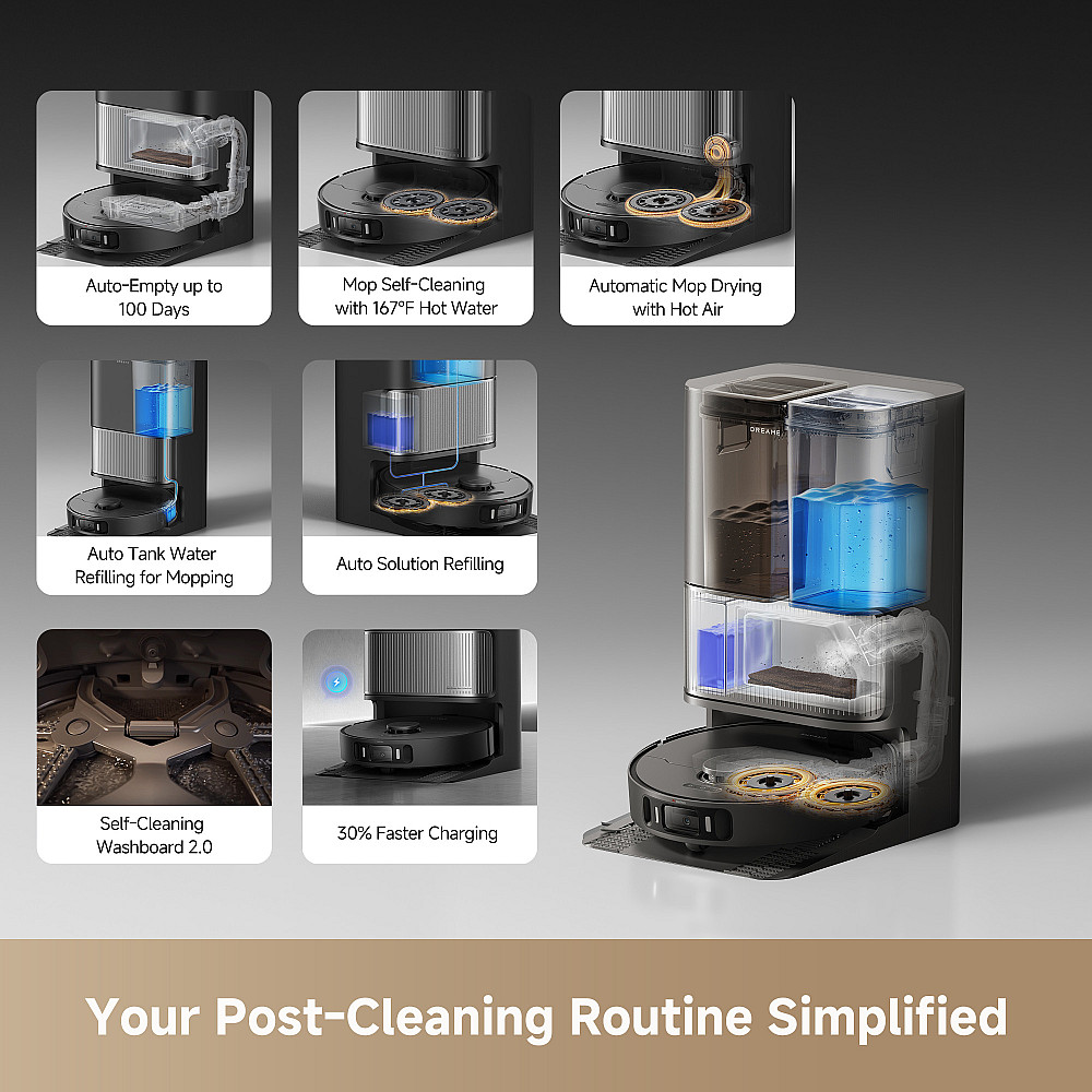 Robotdammsugare Dreame L40 Ultra AE Svart