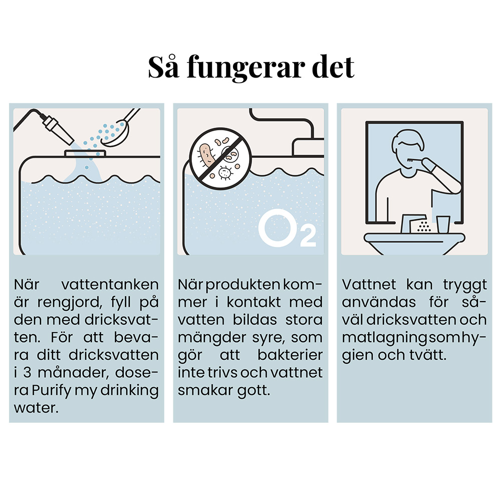 Vattenrening Biocool Cleanwater Tank