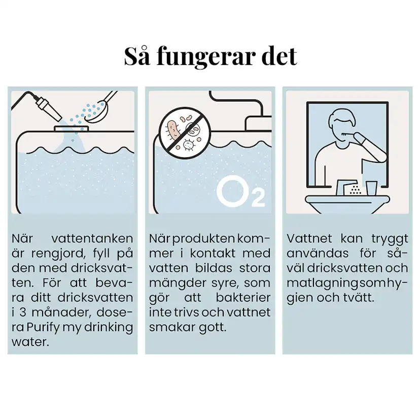 Vattenrening Biocool Cleanwater Tank