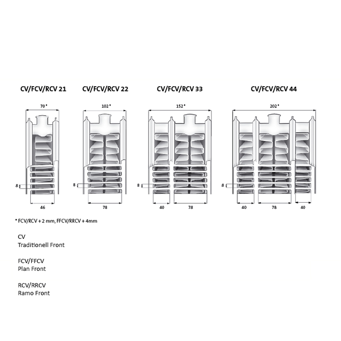Element Purmo Plan Ventil Compact