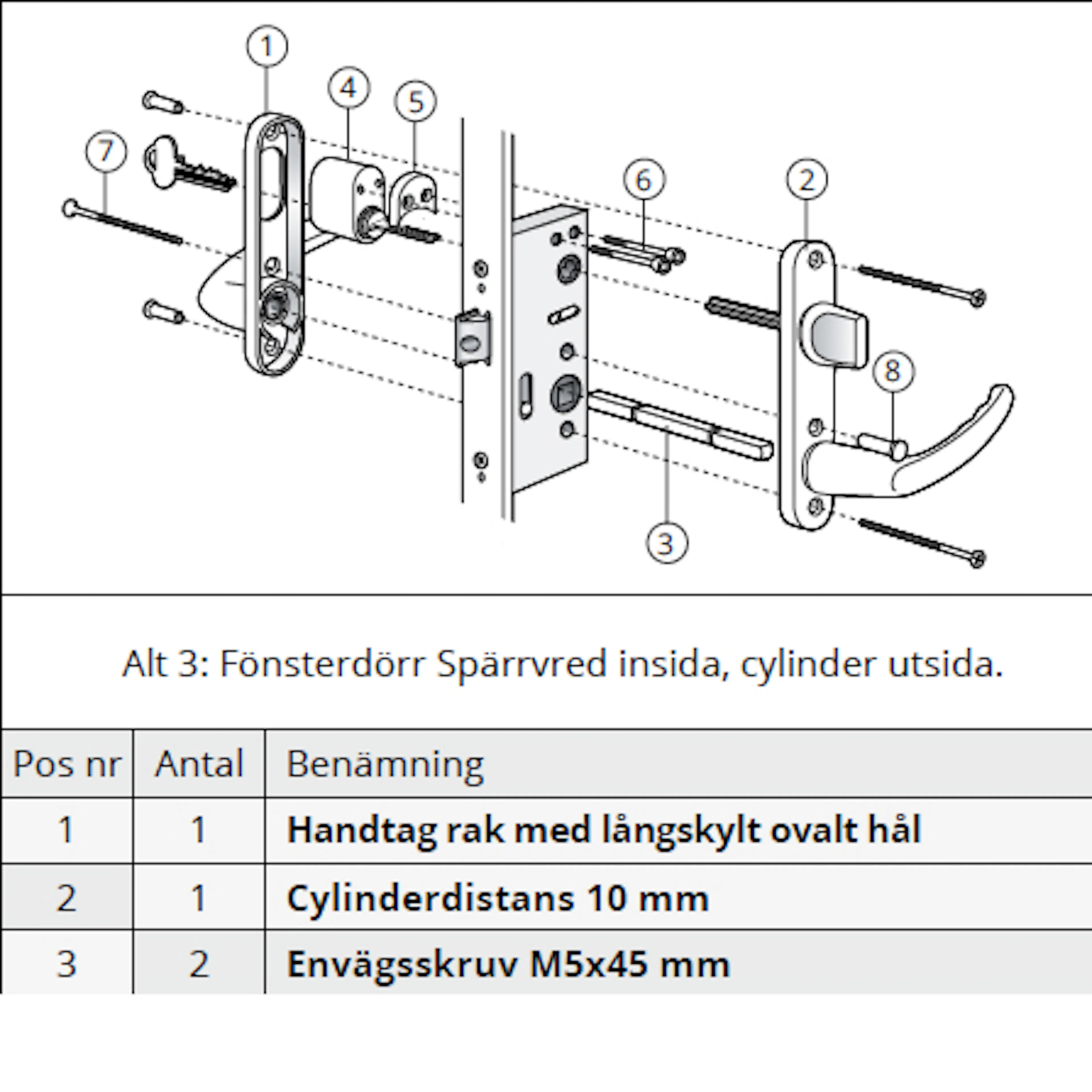 SP_fd_alt3_komp Spärrvred Insida, Cylinder Utsida.
