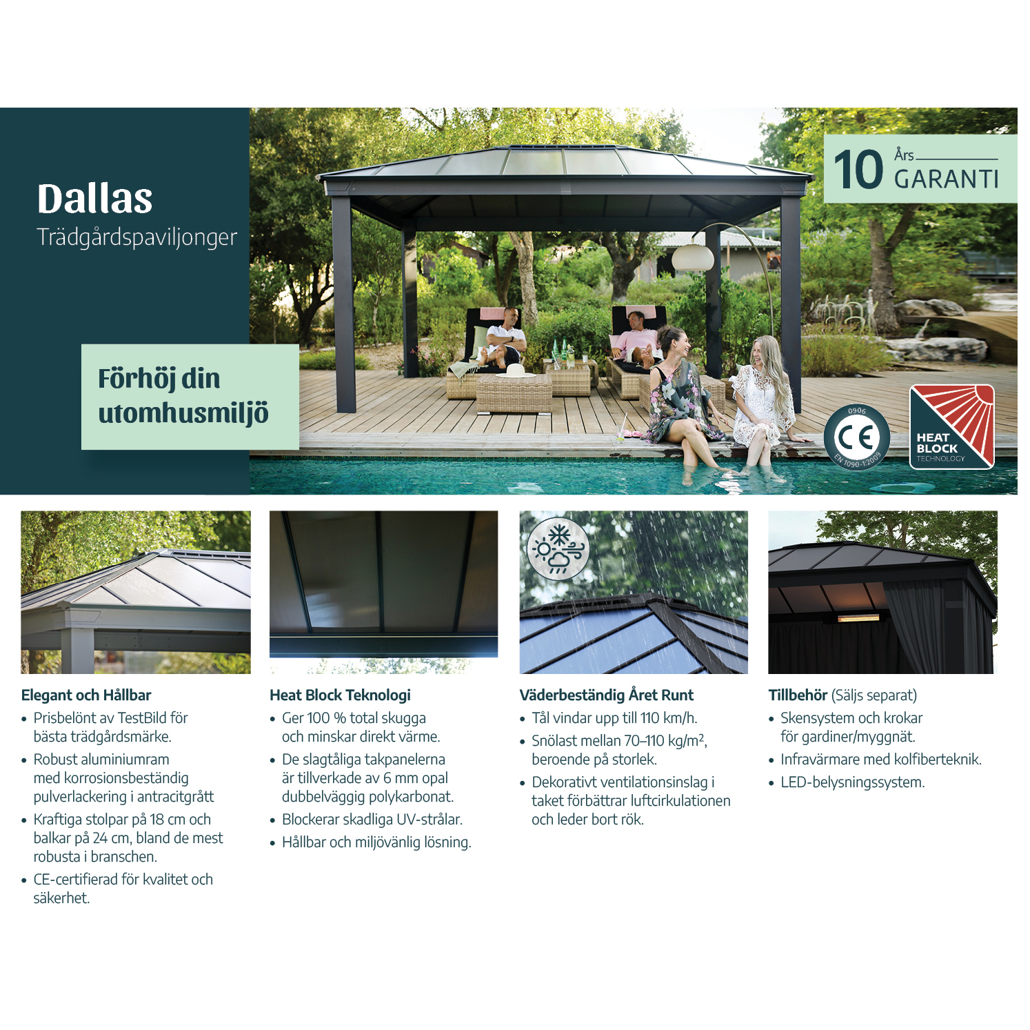 Canopia Dallas Hardtop Aluminium Paviljong För Hela Säsongen