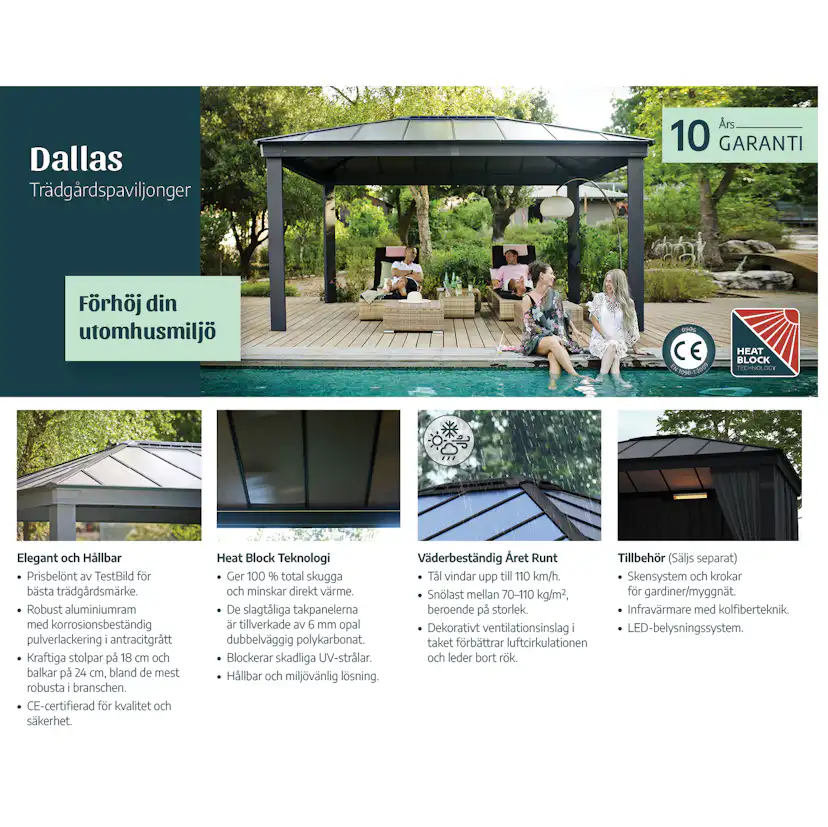 Canopia Dallas Hardtop Aluminium Paviljong För Hela Säsongen