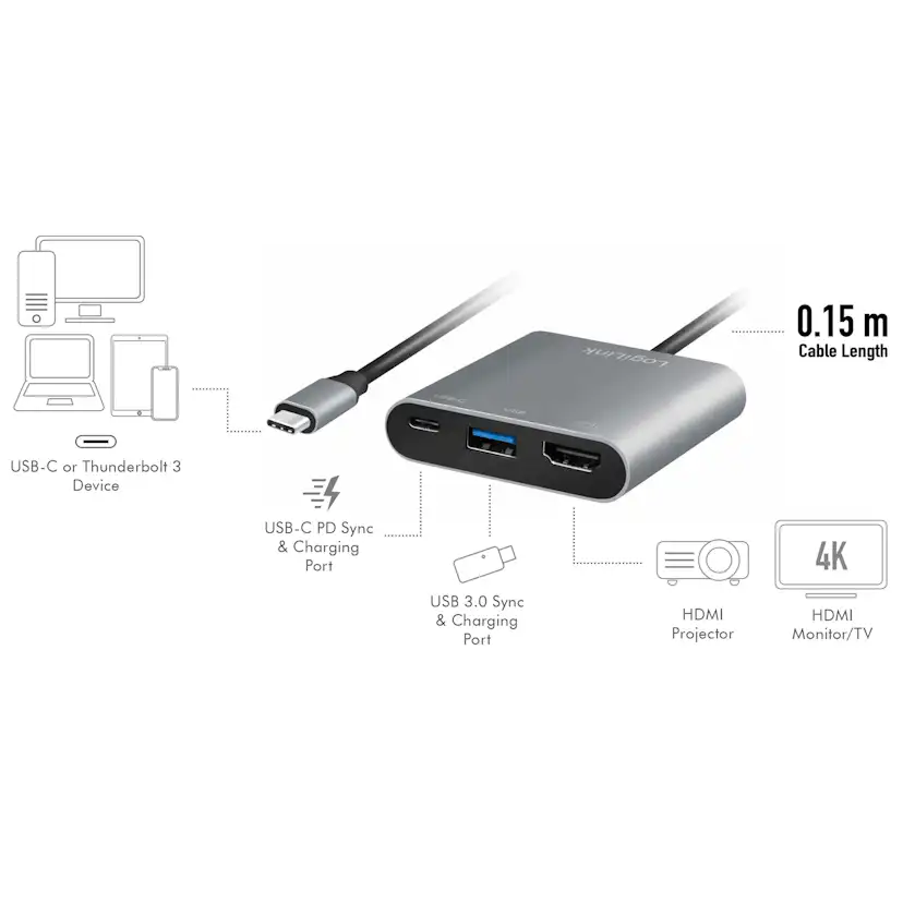 USB-C till HDMI/USB-A/USB-C PD LogiLink 4K/60Hz