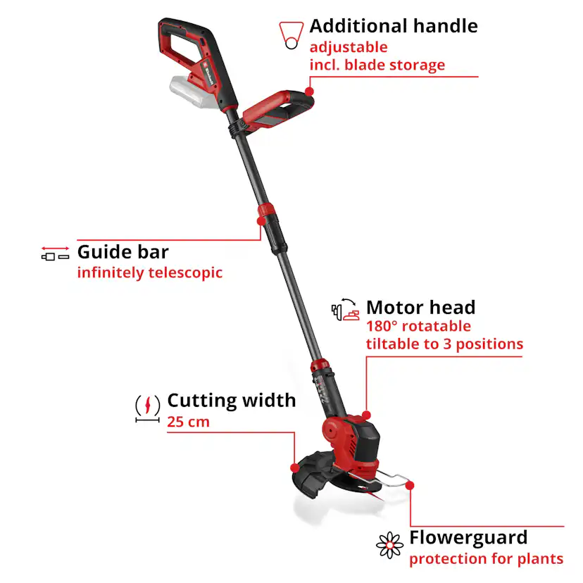 Grästrimmer Einhell GE-CT 18/25 Li Utan Batteri & Laddare