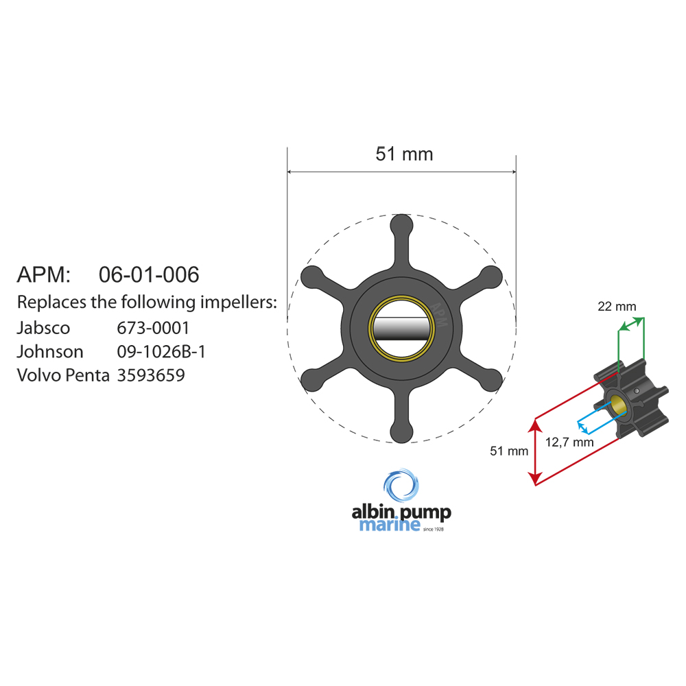 Impellerkit Albin Group Marine Premium 06-01-006