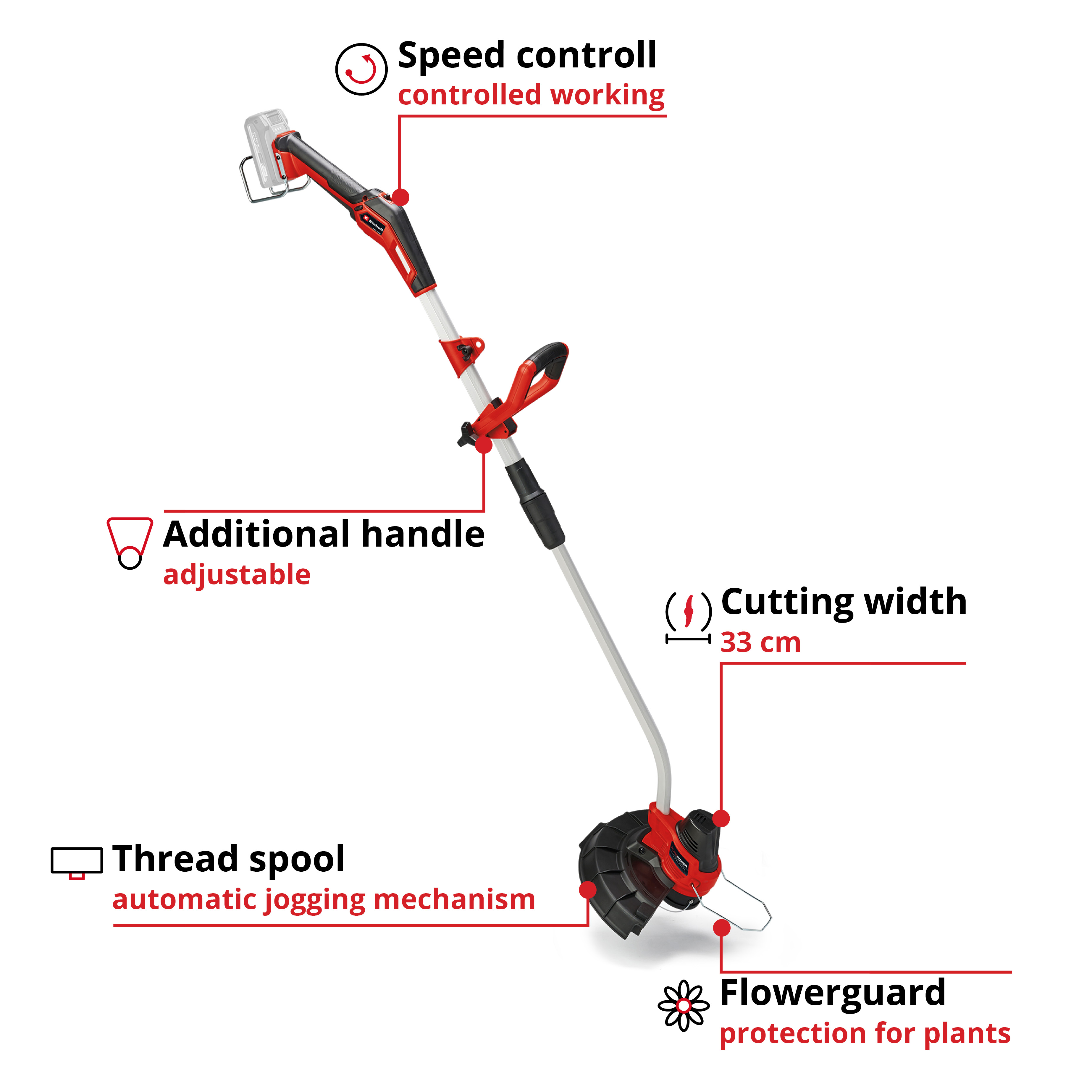 Gräsklippare Einhell GE-CT 18/33 Li E Utan Batteri & Laddare