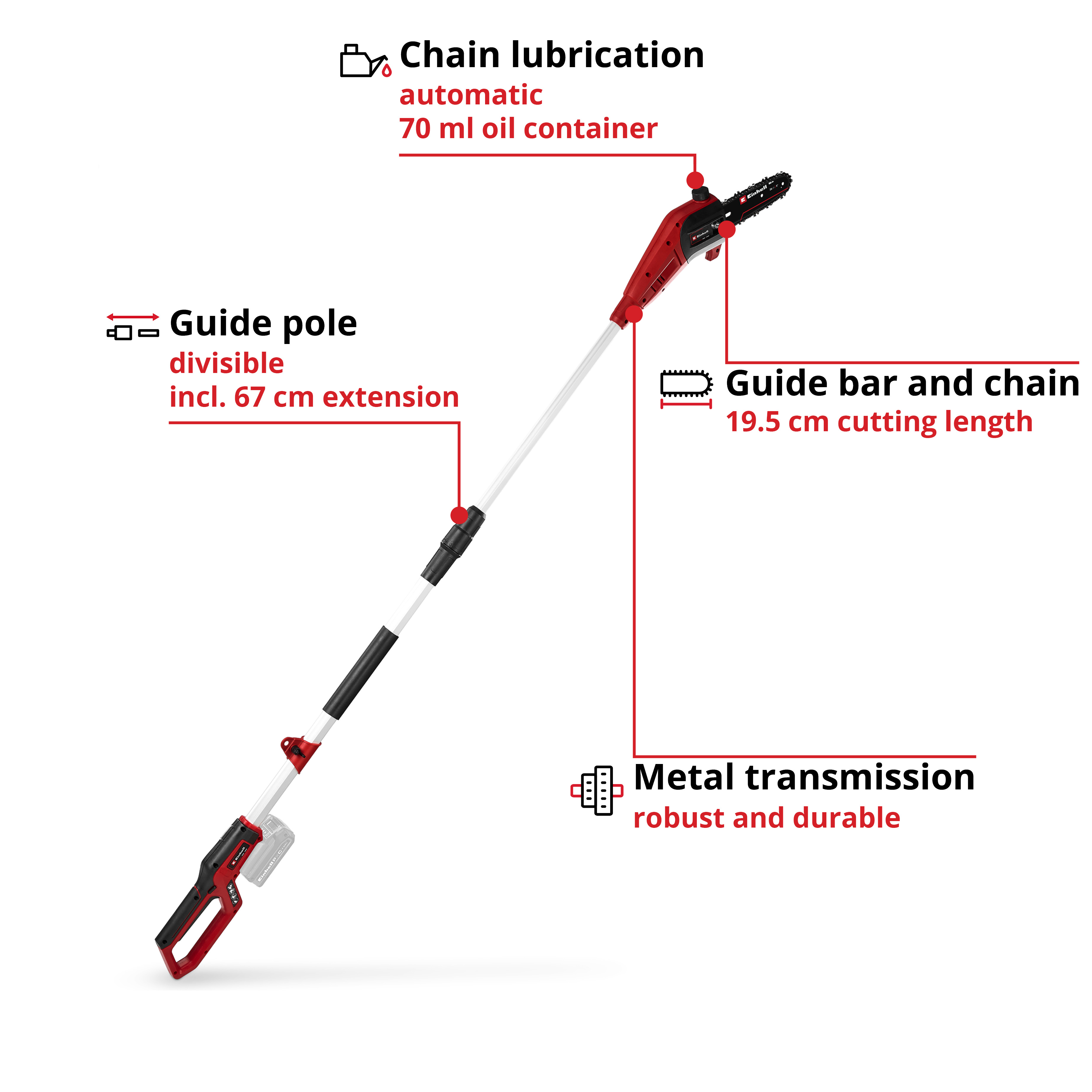 Grensåg Einhell GC-LC 18/20 Li T Utan Batteri & Laddare