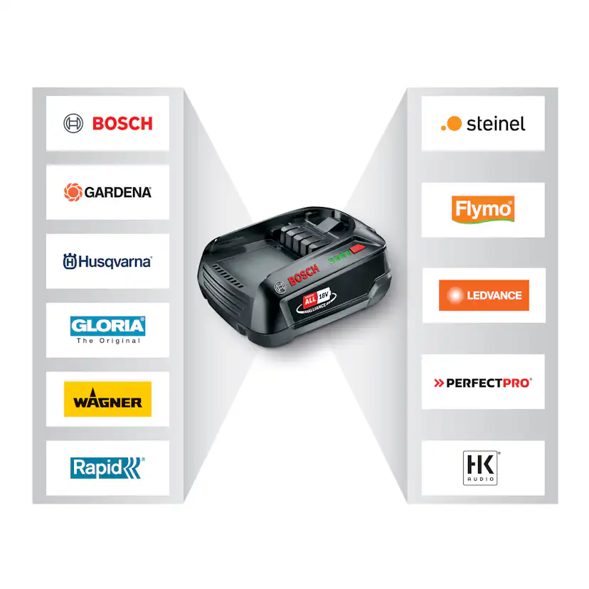 Batteri Husqvarna Aspire 18 B72 Power Plus