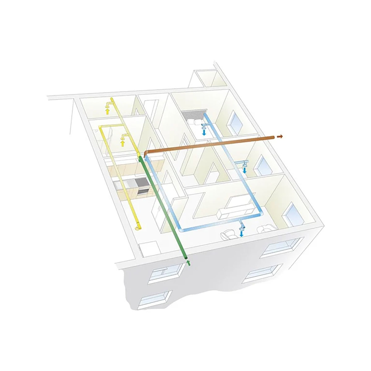 Aggregat Swegon Casa R2 Smart Rh 700W för Värme & Ventilation