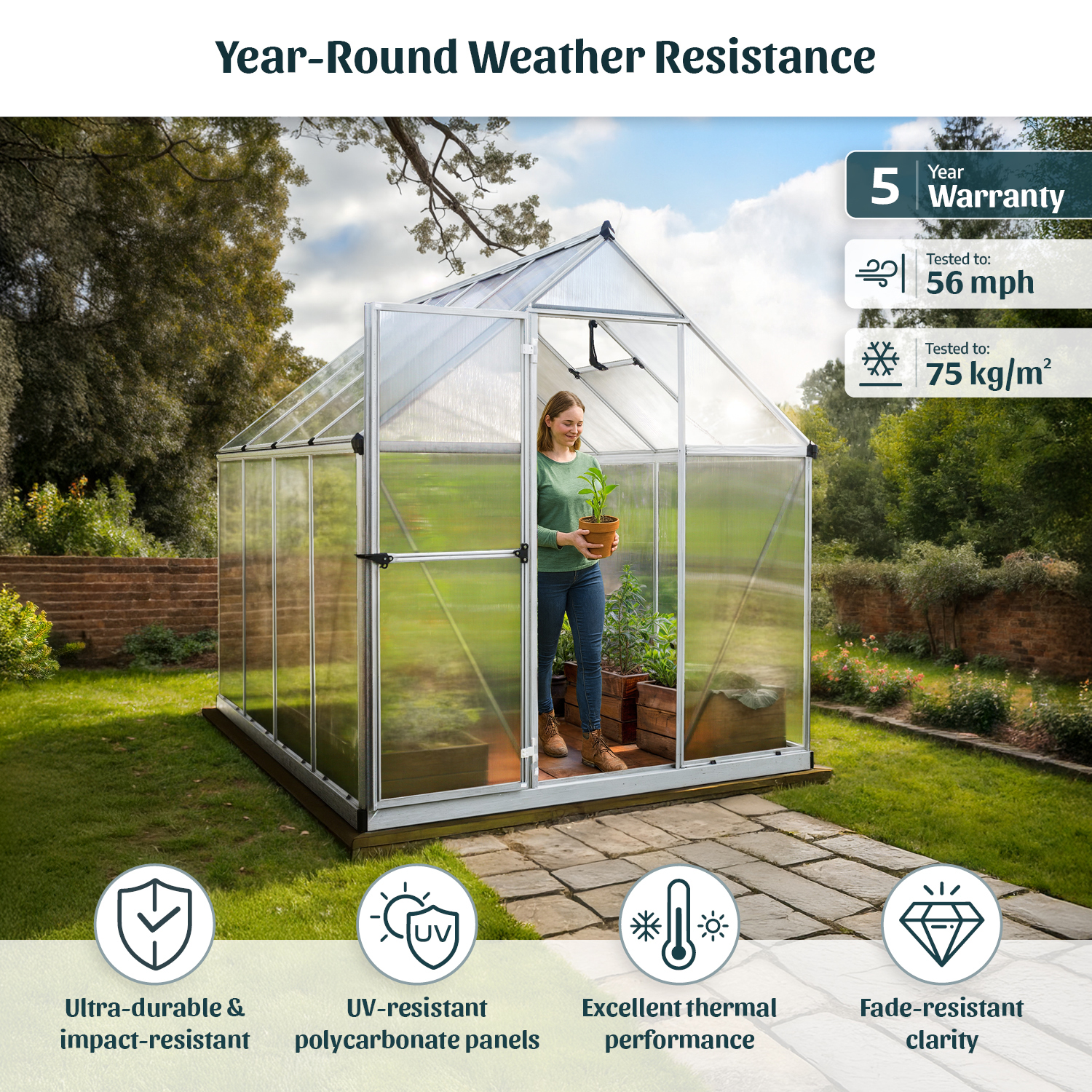 Växthus Canopia by Palram Mythos Aluminiumram med UV-Skyddad Polykarbonat & Ventilationsfönster, 7,9 m²