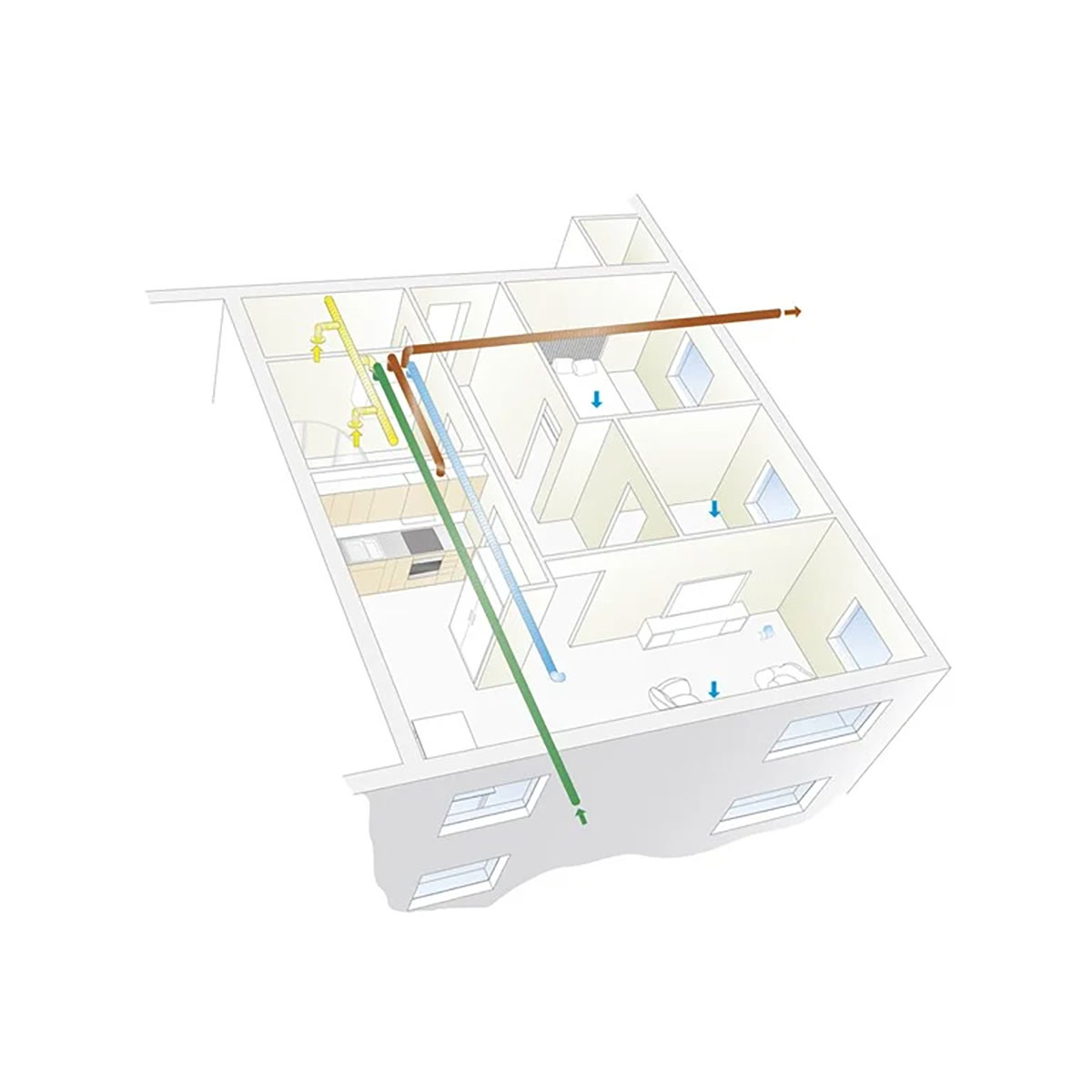 Aggregat Swegon Casa R5 Smart Energieffektiv Ventilation för Hemmet