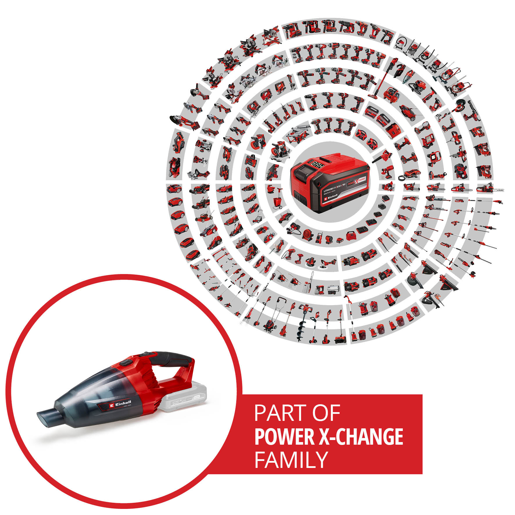 Handdammsugare Einhell TE-VC 18 Li Solo