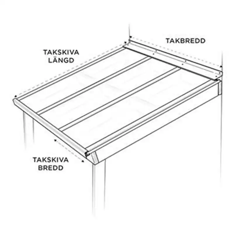 Takskivor Skyroof gop Komplett Pulpettak 10 mm Klar