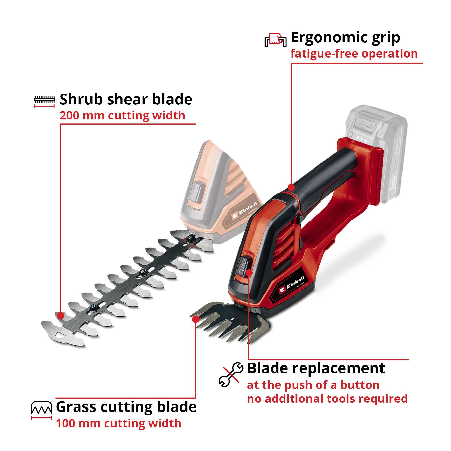Grässax Einhell GE-CG 18/100 Li Utan Batteri & Laddare