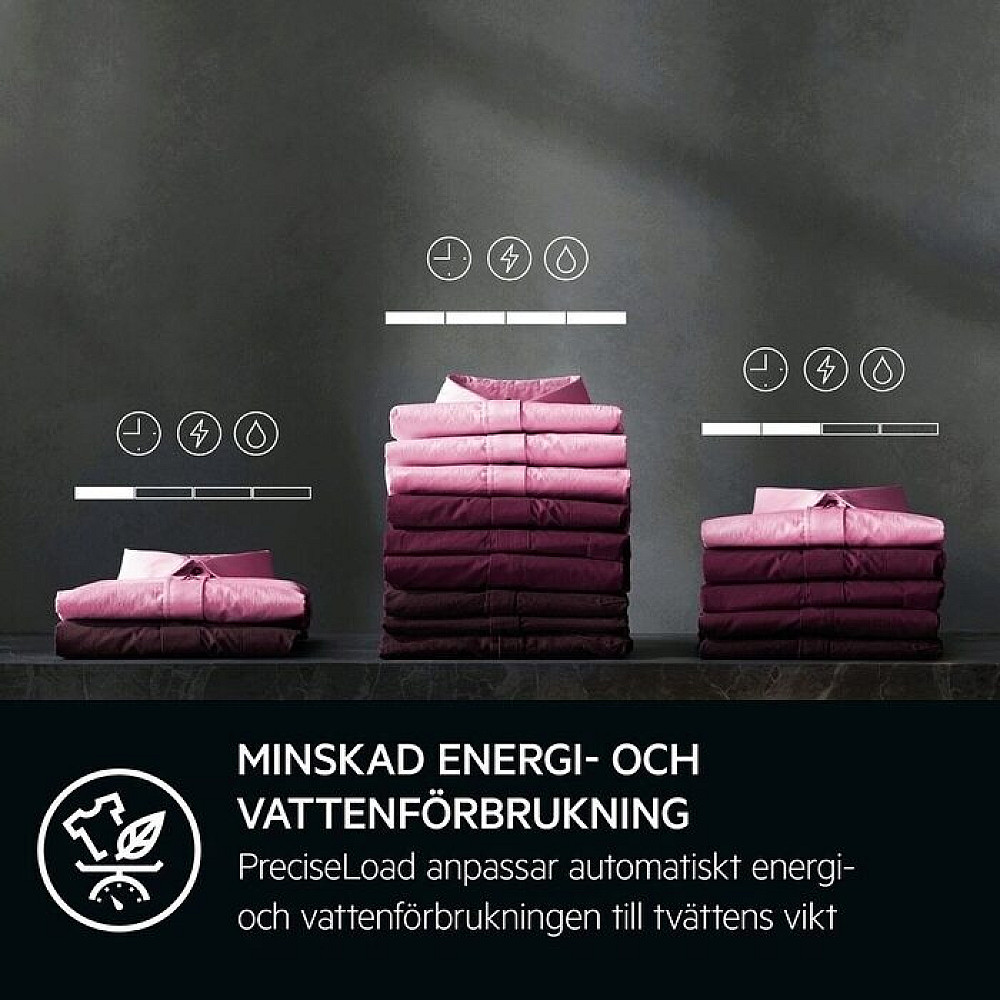 Kombinerad Tvätt/Torktumlare AEG LWR7245965 7000 ProSteam® 9 kg