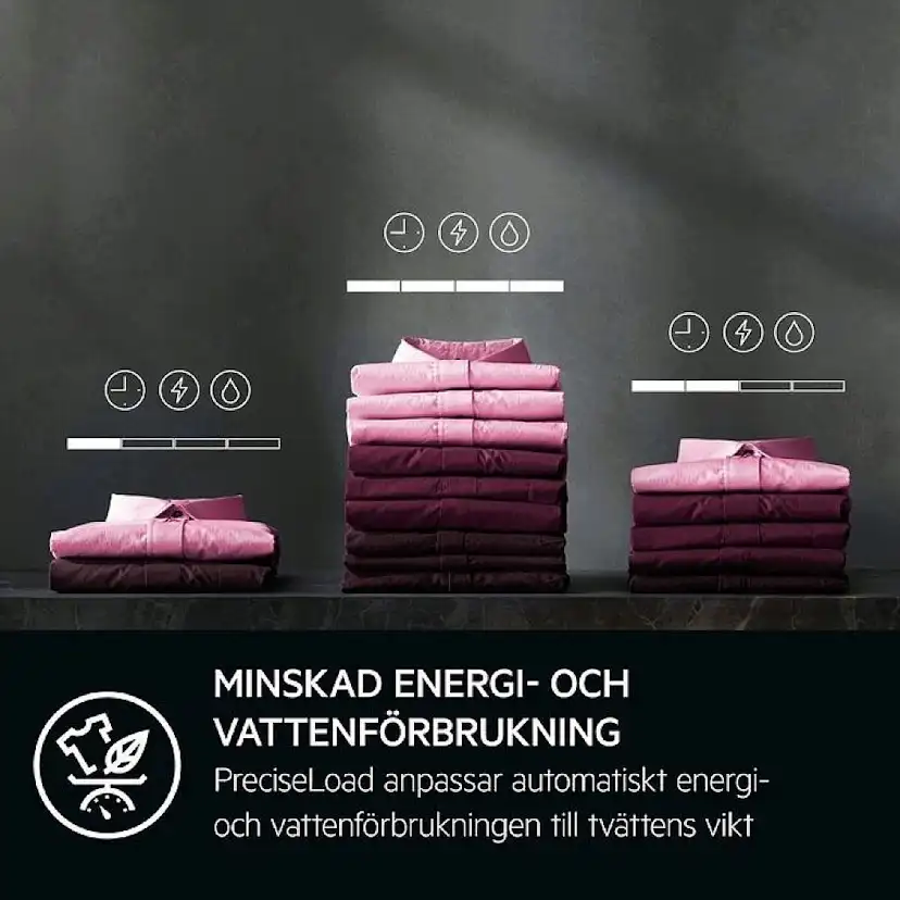 Kombinerad Tvätt/Torktumlare AEG LWR734E16Q 7000 ProSteam® Autodose 10 kg