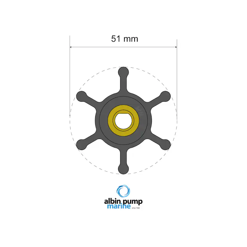 Impellerkit Albin Group Marine Premium 06-01-009
