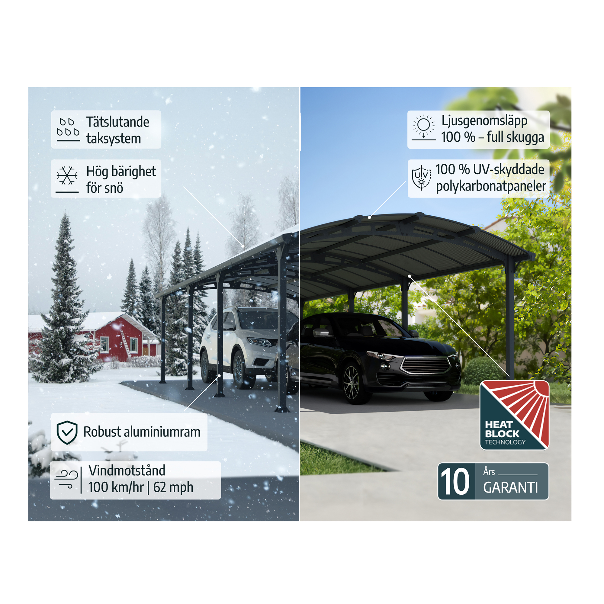 Dubbel Carport Canopia by Palram Arcadia I Metall 3,6x11 m