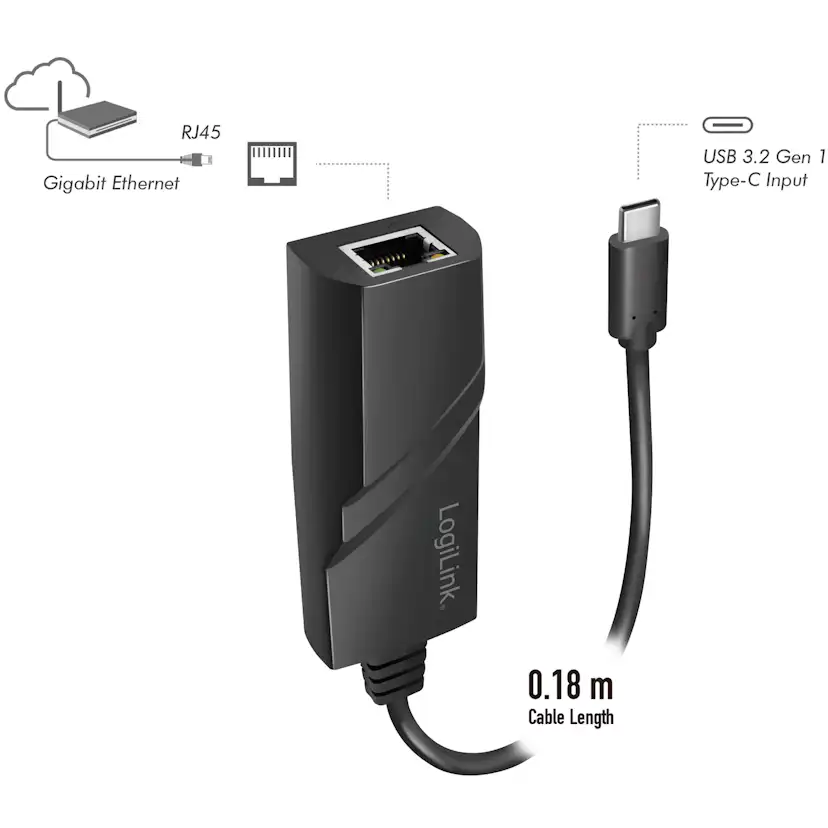 USB-C Nätverksuttag LogiLink RJ45 Gigabit