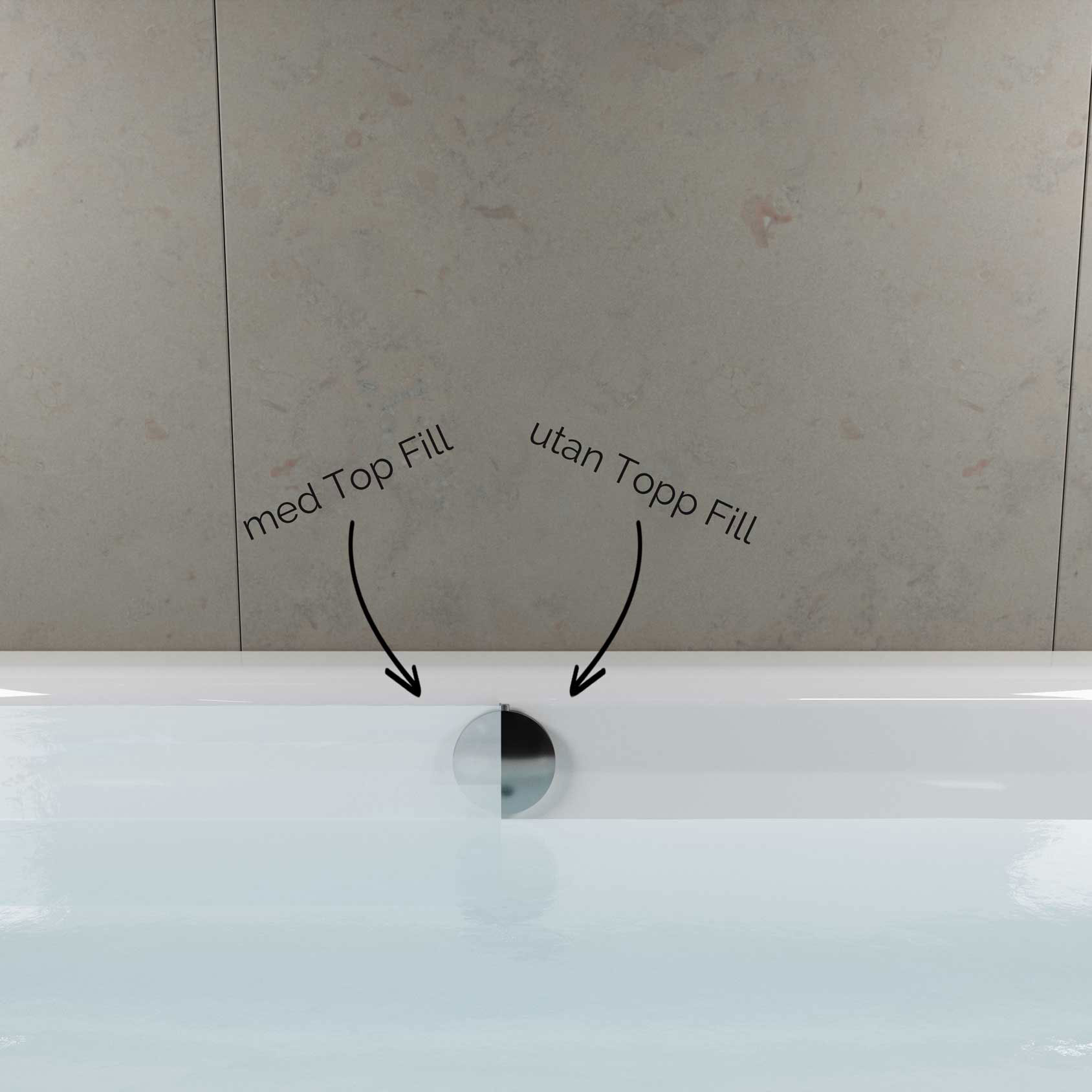 Top Fill Langenfeld för Badkar