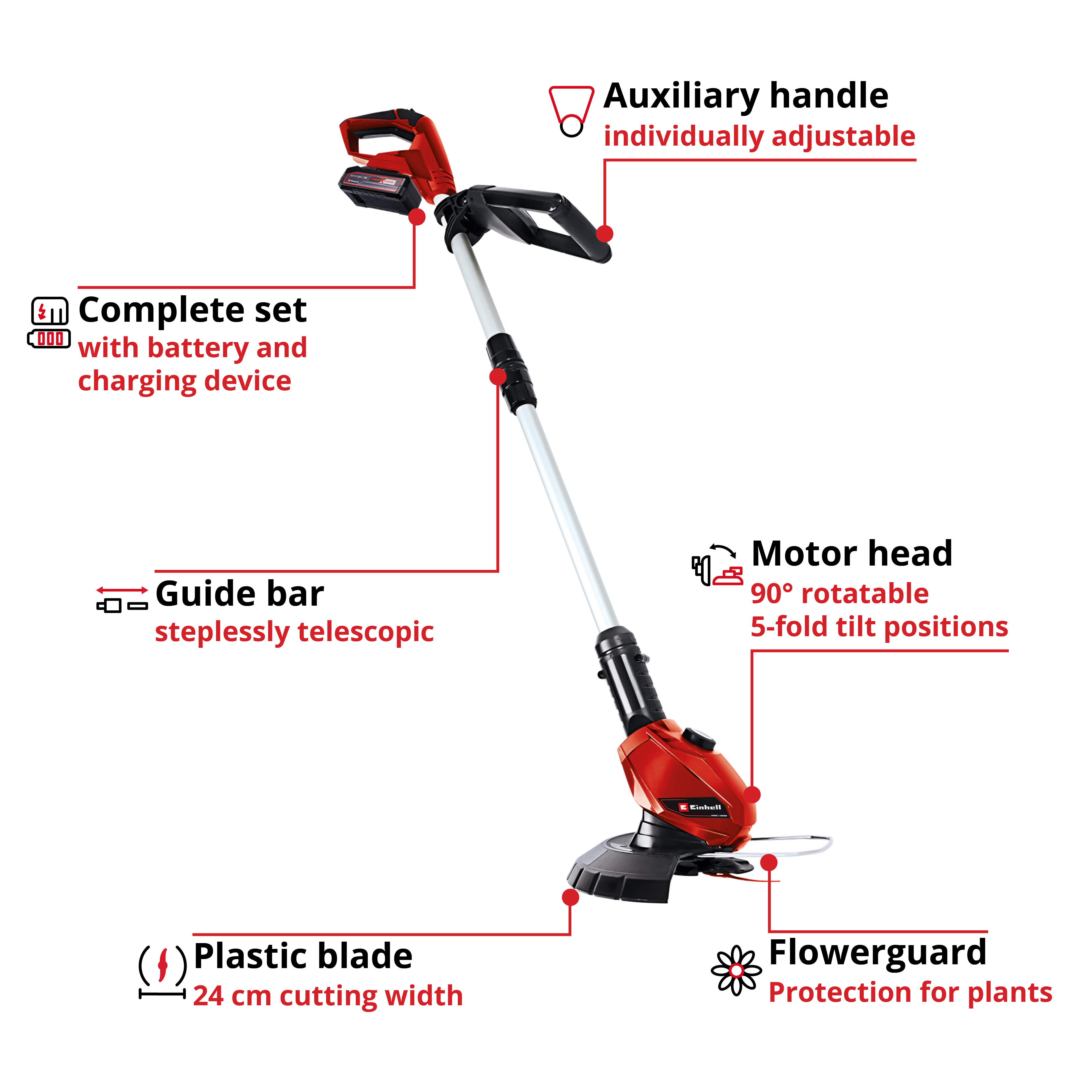 Gräsklippare Einhell GE-CT 18 Li 1x 2,5Ah