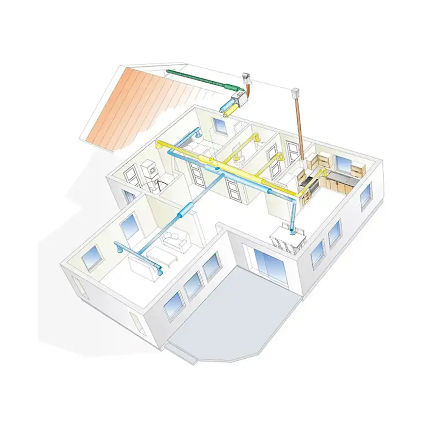 Aggregat Swegon Casa R9-H Smart Ecodesign