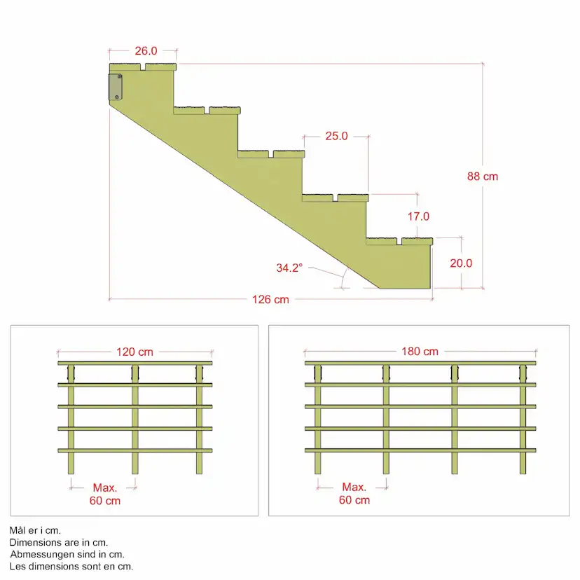 Terrasstrappa PLUS 34,2-180 Grader 5462