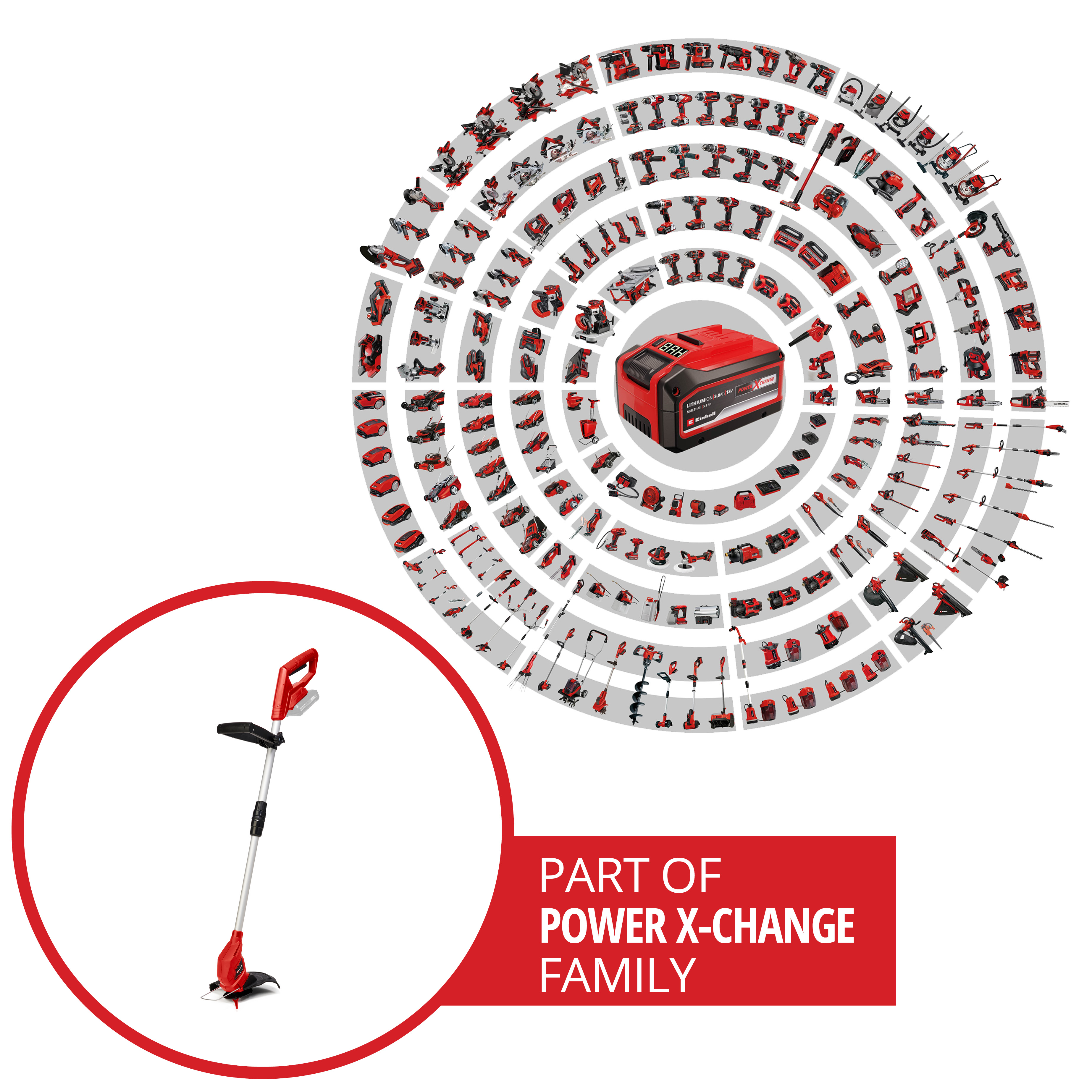 Gräsklippare Einhell GC-CT 18/24 Li Utan Batteri & Laddare