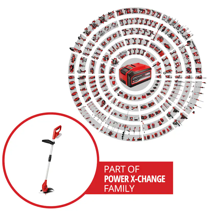 Gräsklippare Einhell GC-CT 18/24 Li Utan Batteri & Laddare