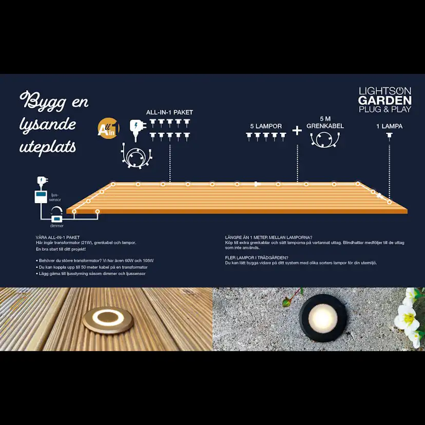 Decklight LightsOn Dexter 10-pack, Silver
