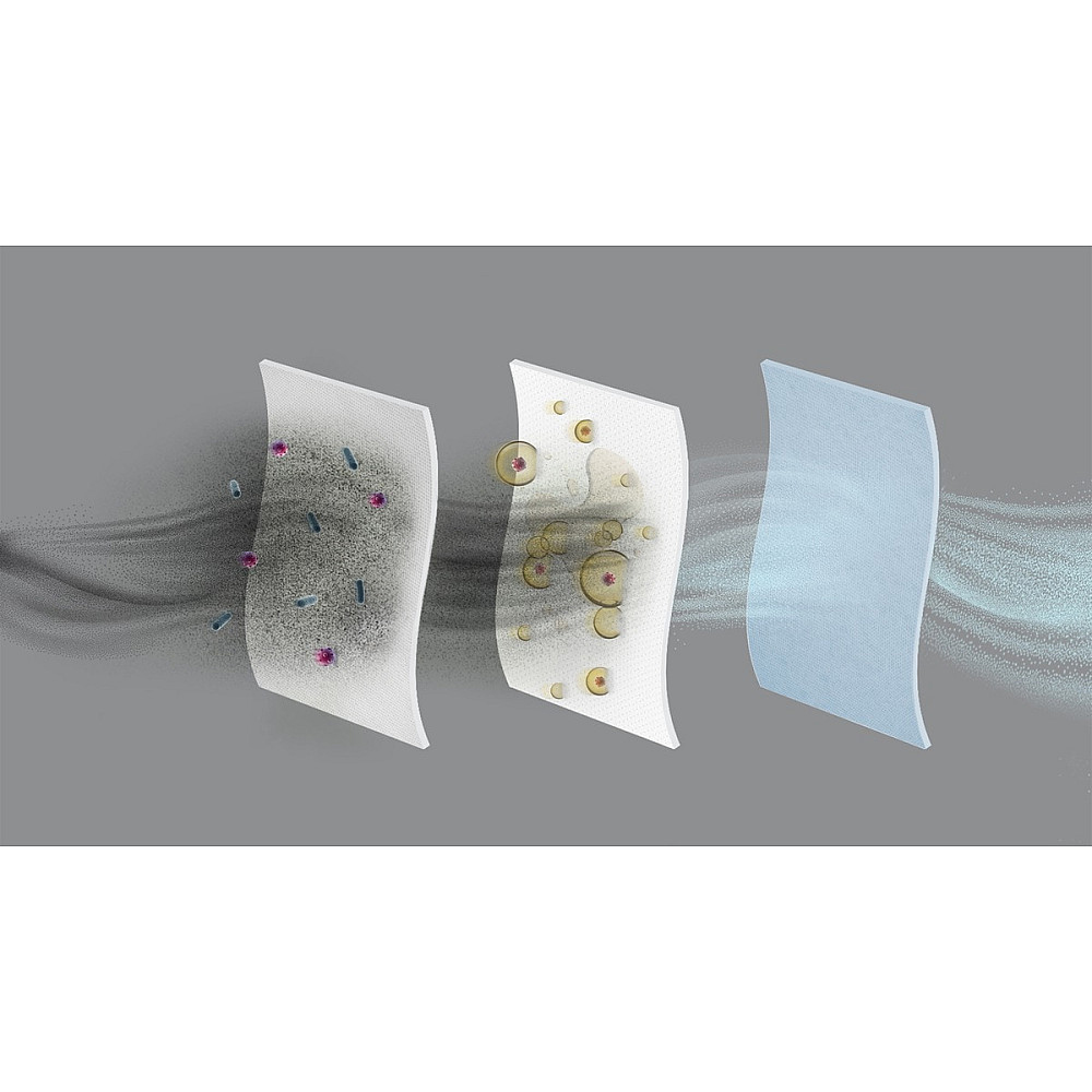Dammsugartillbehör Electrolux S-bag® Anti-Odour Dammsugarpåsar