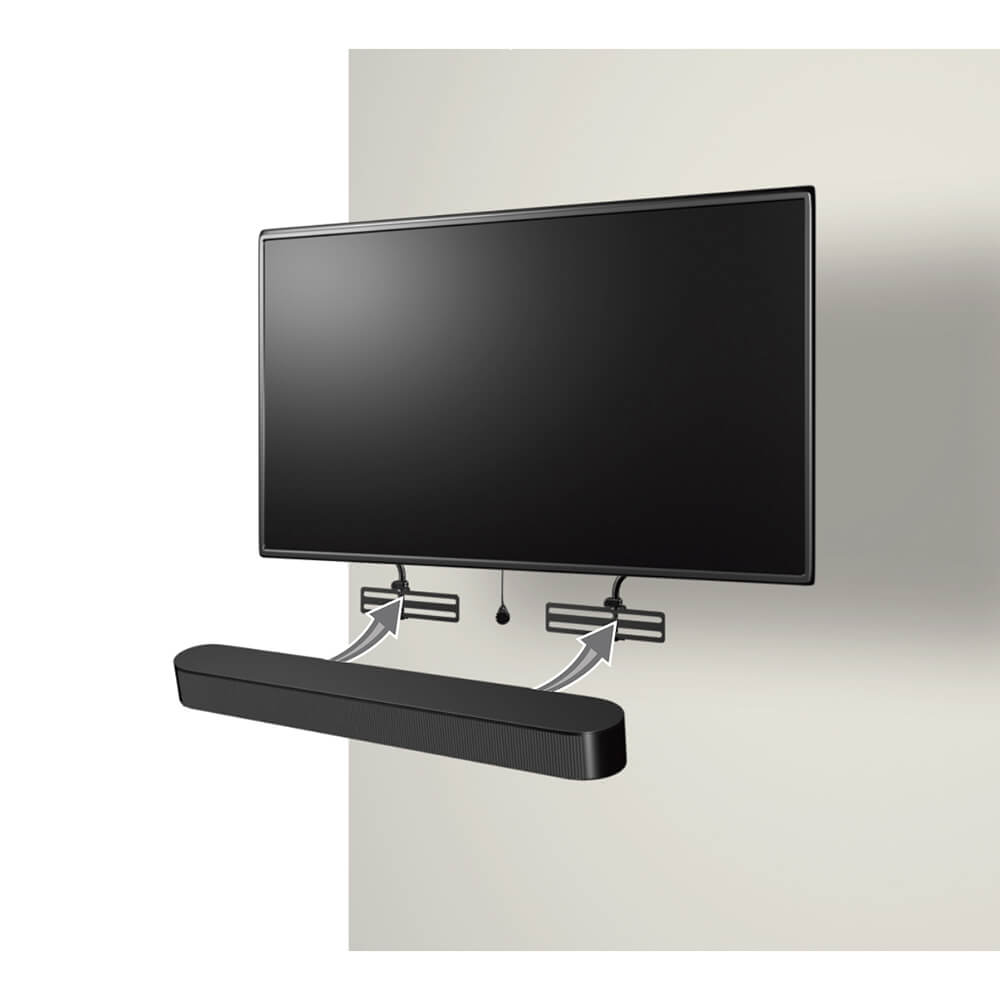 Fäste SANUS Till Soundbar
