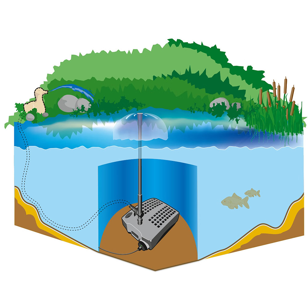 Dammfilter Heissner med Vattenspel och UVC