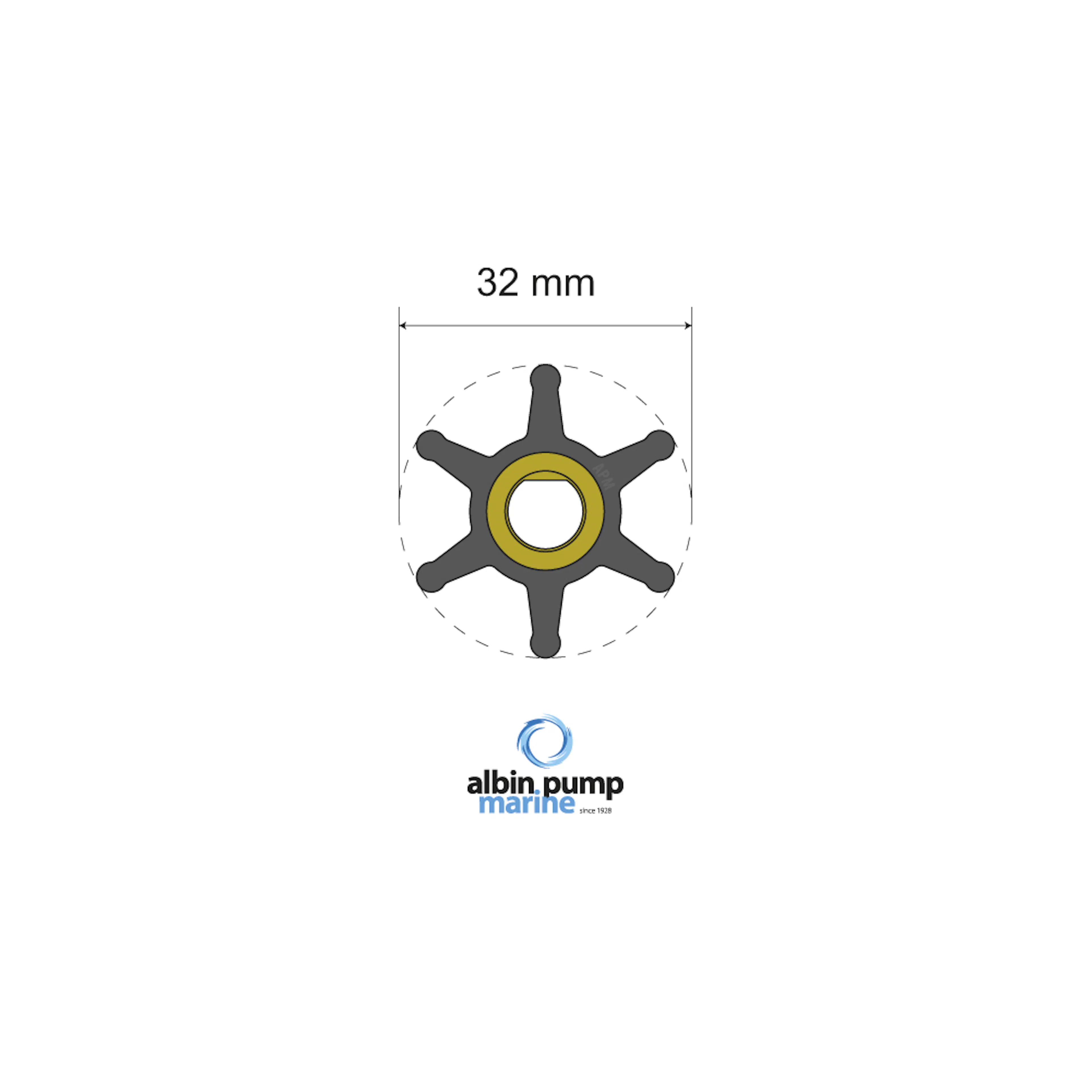 Impellerkit Albin Group Marine Premium 06-01-001