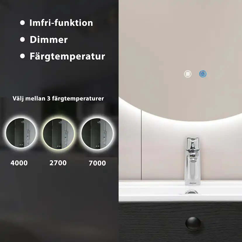 Möbelpaket 4AQUA Slim 60 med Tvättställ och Spegel Aura LED