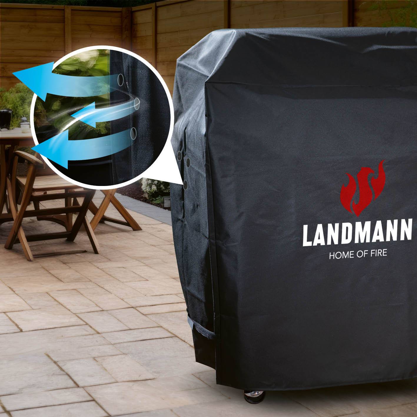 Grillöverdrag Landmann Premium L Black 15706