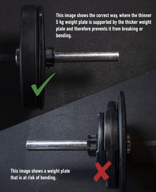 Bumperset Master Fitness 120 kg SkiTeam Viktskiva