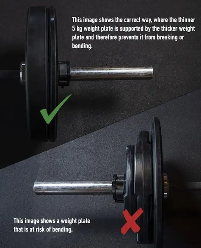 Bumperset Master Fitness 120 kg SkiTeam Viktskiva