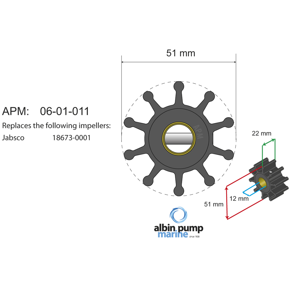 Impellerkit Albin Group Marine Premium 06-01-011